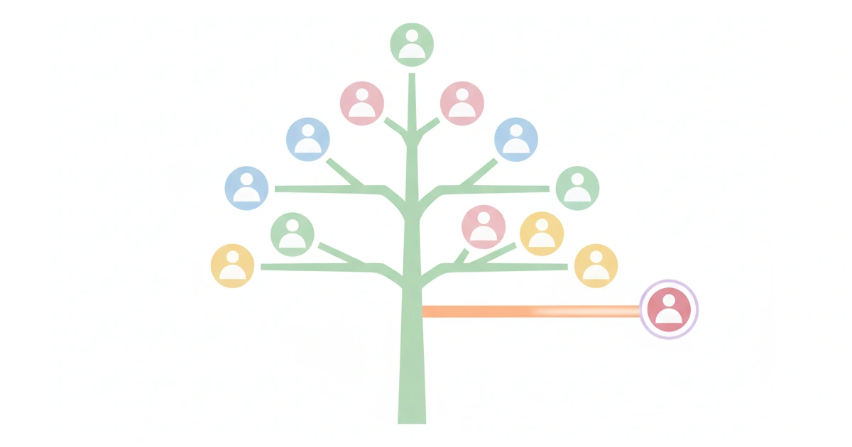 Moștenire fără copii